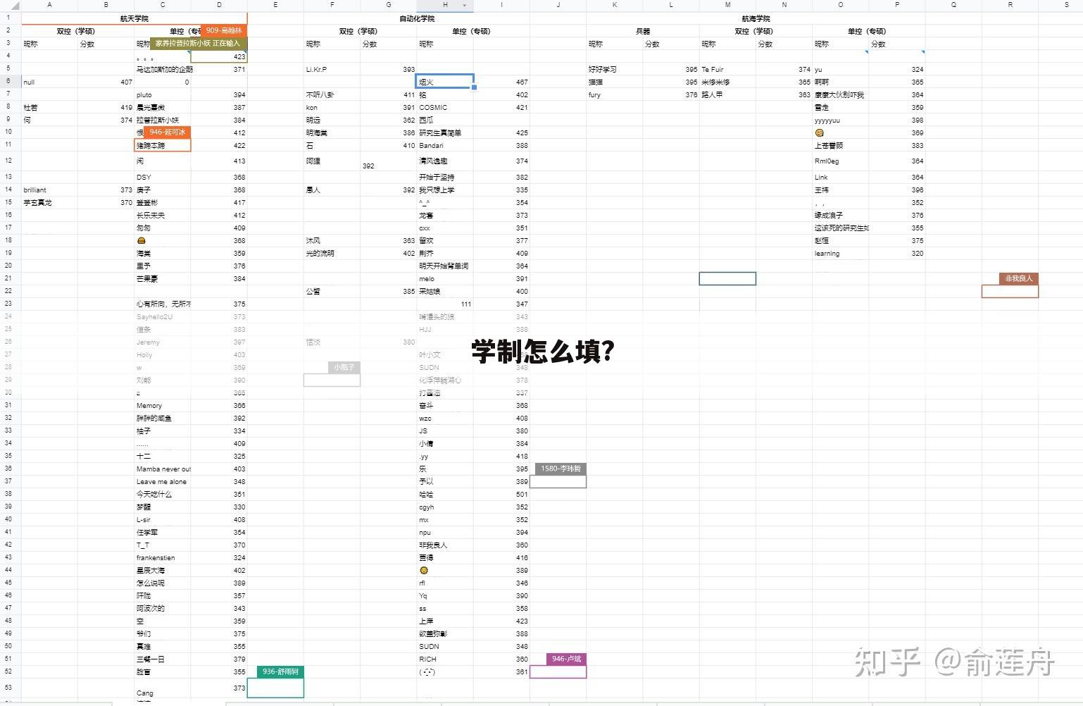 学制怎么填?