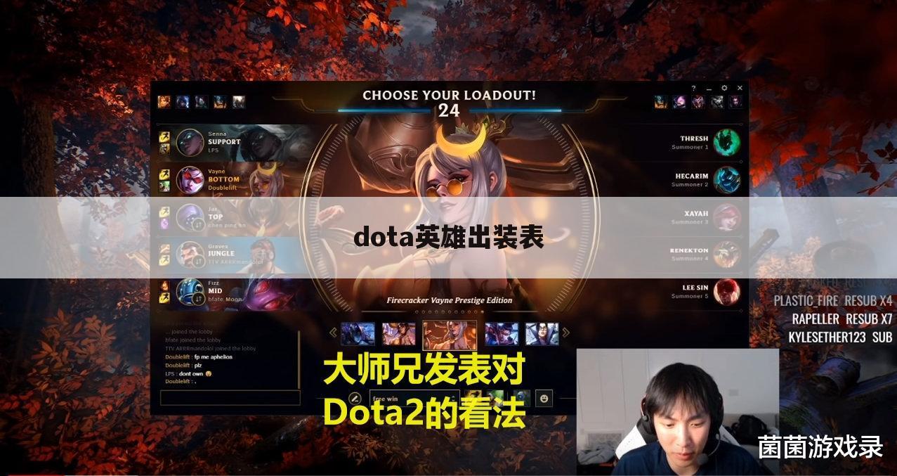 dota英雄出装表