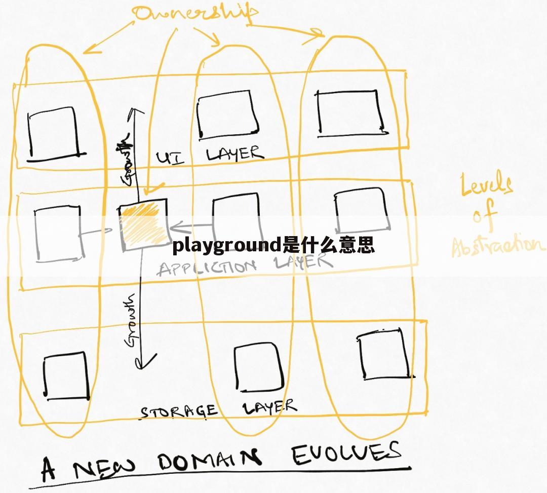 playground是什么意思