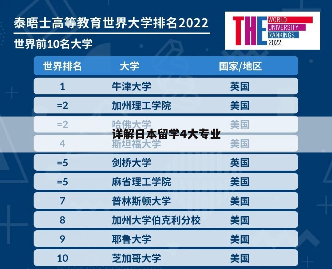 详解日本留学4大专业