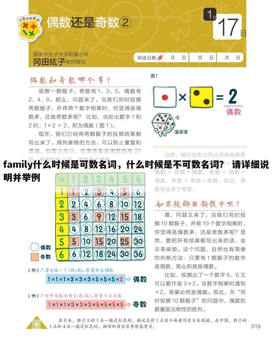 family什么时候是可数名词，什么时候是不可数名词？ 请详细说明并举例