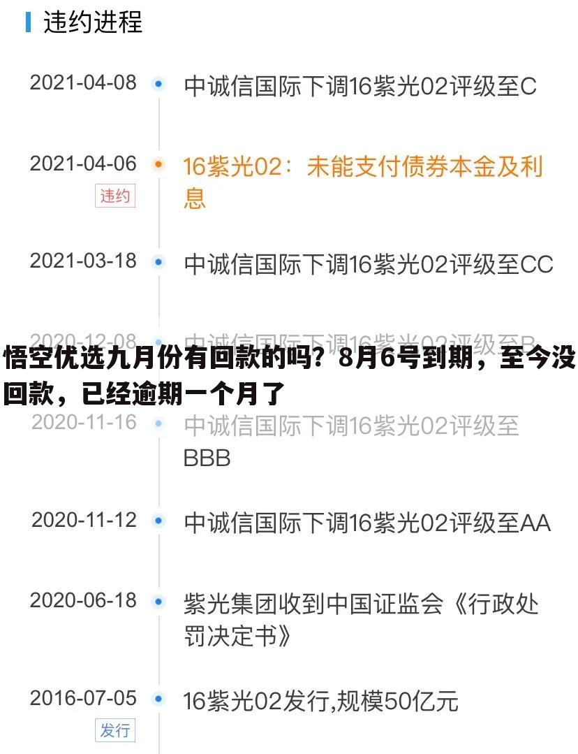 悟空优选九月份有回款的吗？8月6号到期，至今没回款，已经逾期一个月了