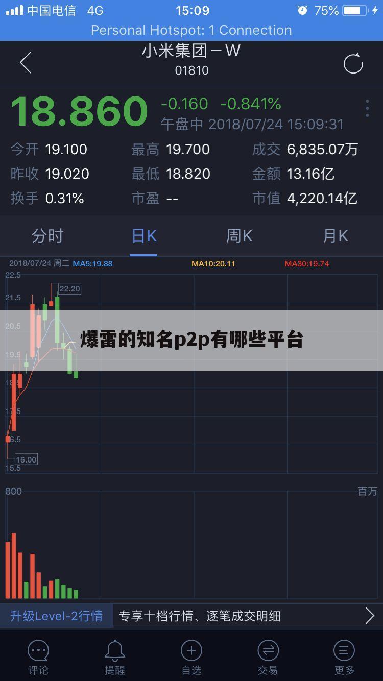 爆雷的知名p2p有哪些平台