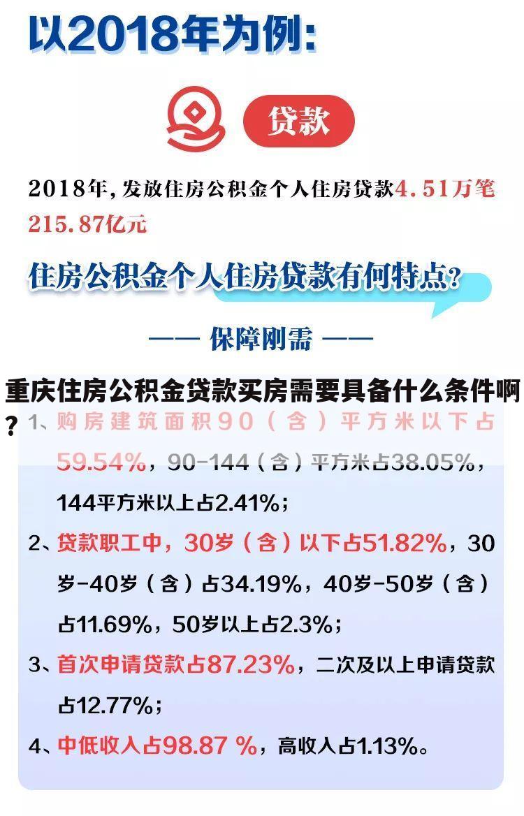 重庆住房公积金贷款买房需要具备什么条件啊?