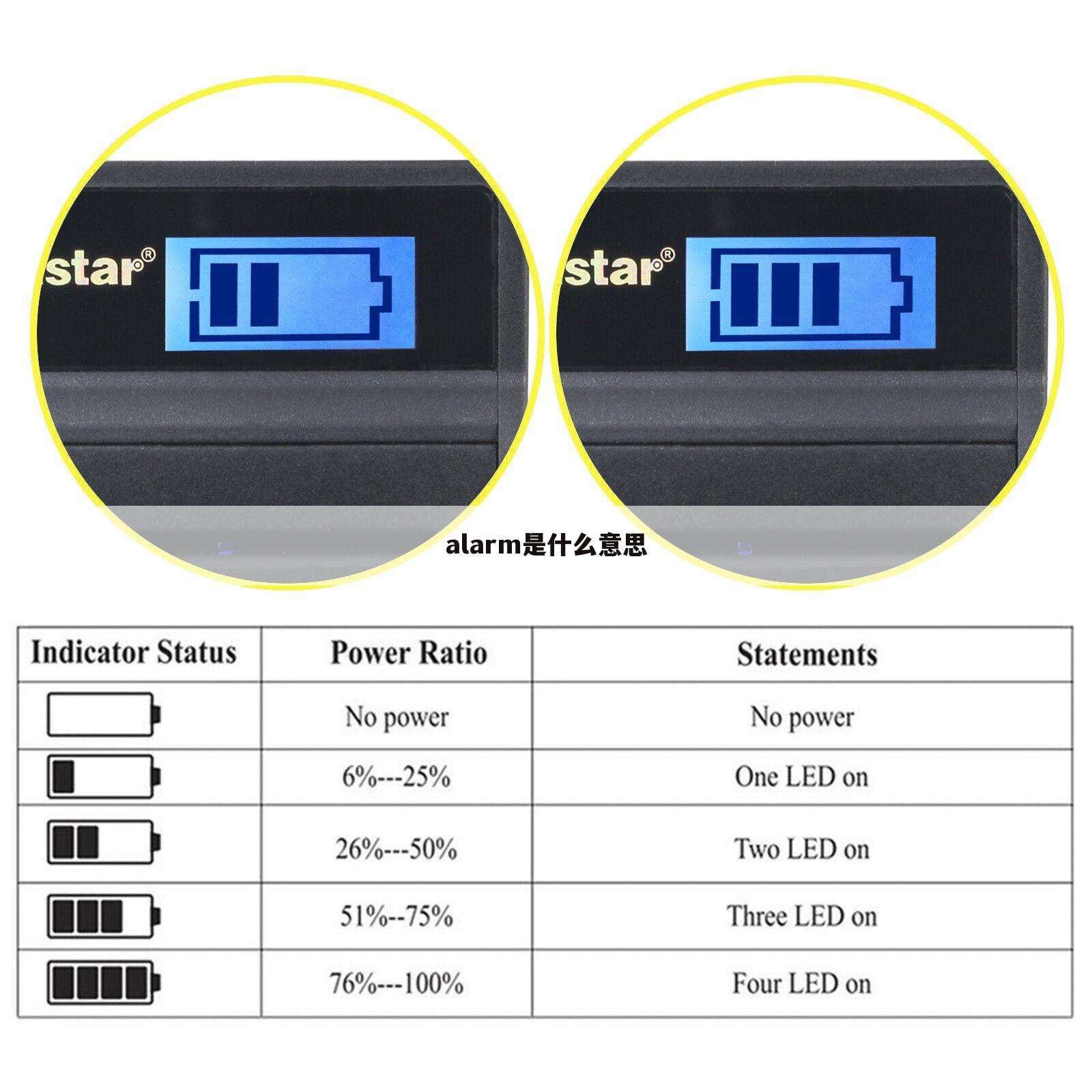 alarm是什么意思