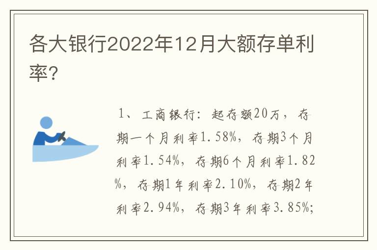 各大银行2022年12月大额存单利率?