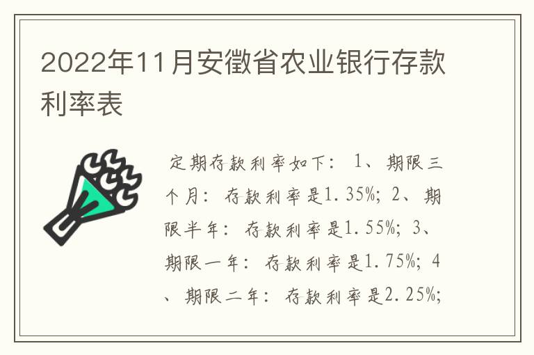 2022年11月安徵省农业银行存款利率表