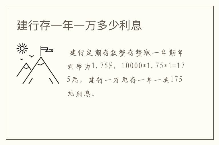 建行存一年一万多少利息