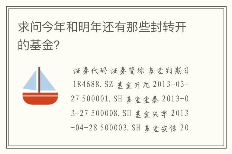 求问今年和明年还有那些封转开的基金？