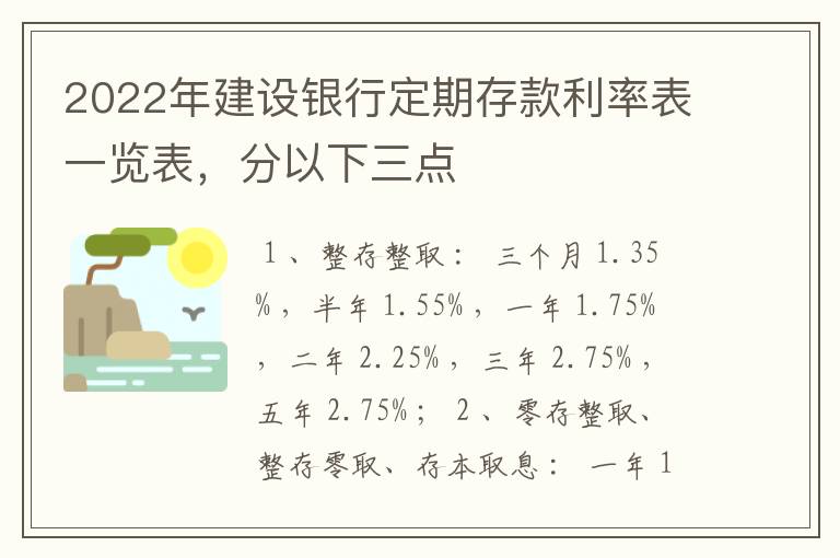 2022年建设银行定期存款利率表一览表，分以下三点