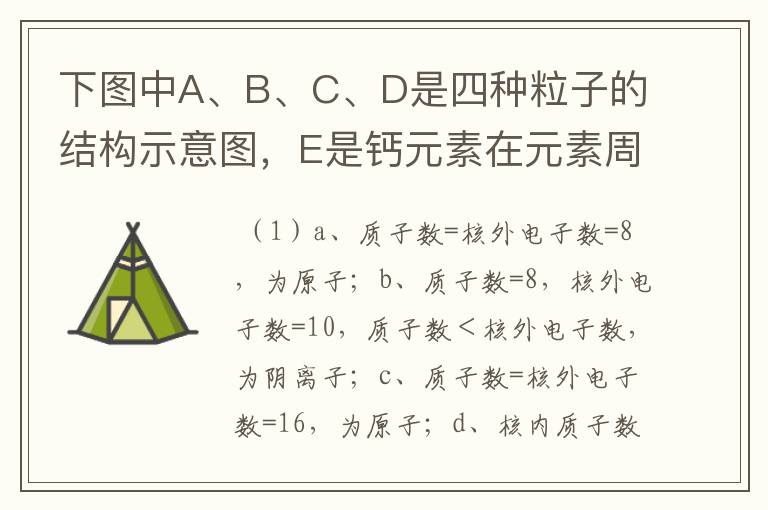 下图中A、B、C、D是四种粒子的结构示意图，E是钙元素在元素周期表中的信息，请判断下列说法不正确的是（